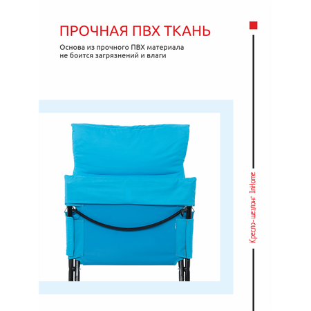 Кресло-шезлонг InHome садовое для отдыха раскладное