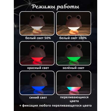 Игрушка ночник ФАZА в ассортименте