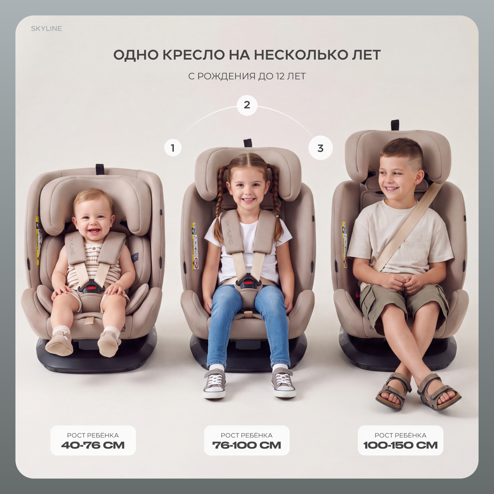 Автокресло Rant Skyline isofix Isofix 0+/1/2/3 (0-36 кг) бежевый - фото 3
