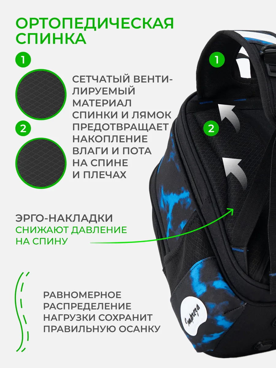 Рюкзак Impreza А176 - фото 8