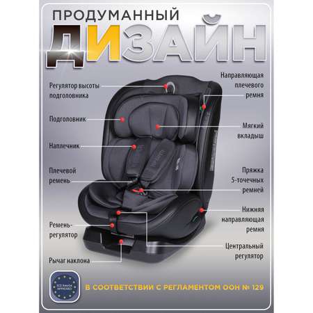 Автокресло BabyCare Keeper 0+/1/2/3 (0-36 кг) серый