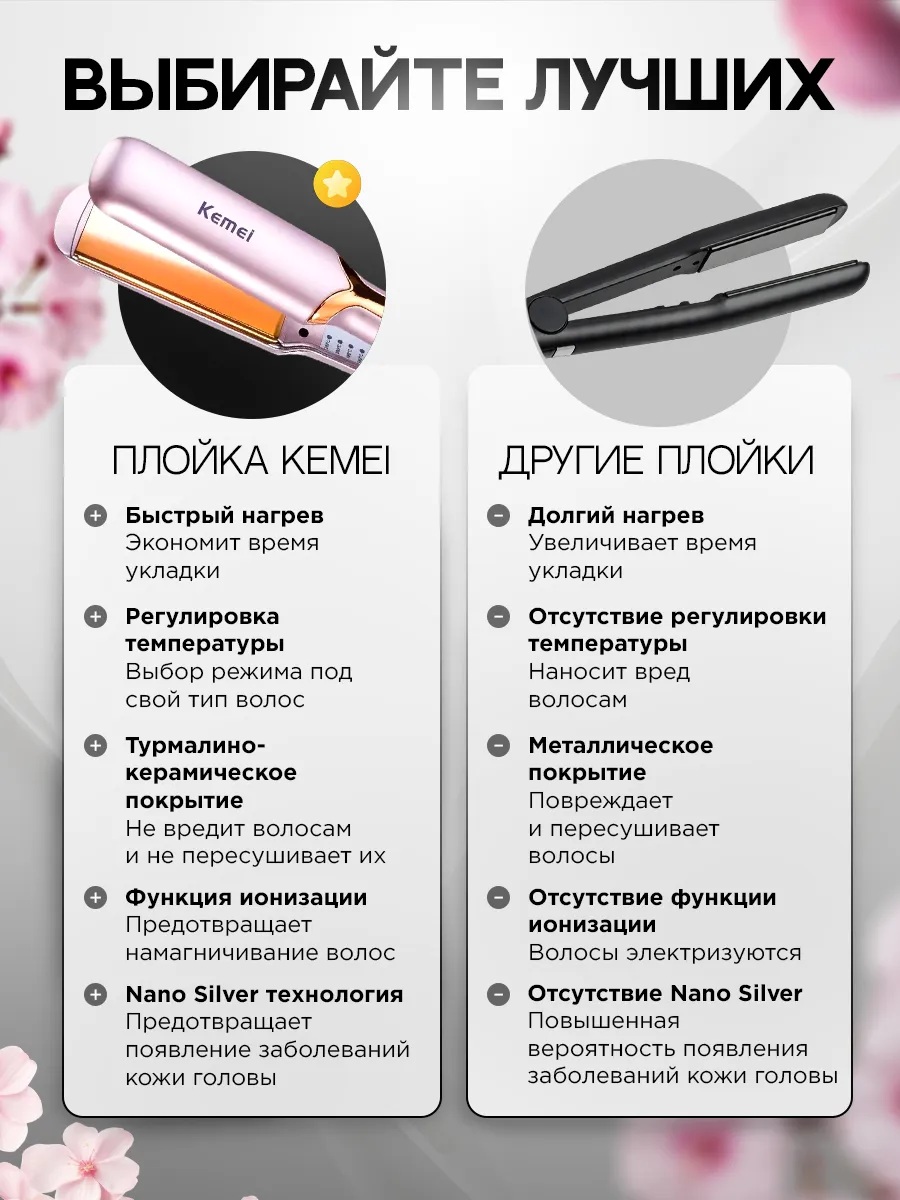 Плойка для волос профессиональная CASTLELADY Выпрямитель утюжок Kemei красная 40 ВТ - фото 9