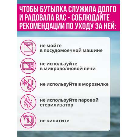 Бутылка Miland 300 мл