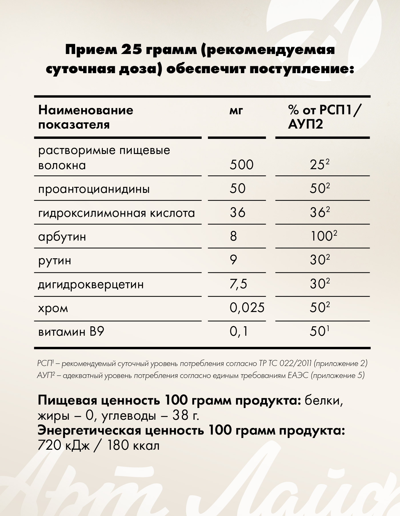Art Life Лимфотек (Limfotek) Арт Лайф Детокс. Дренаж. Снятие отеков. Slim-эффект - фото 6