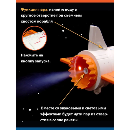 Космический корабль Veld Co