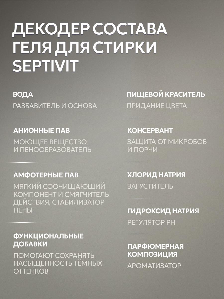 Гель для стирки SEPTIVIT черных тканей 1.5 л - фото 7