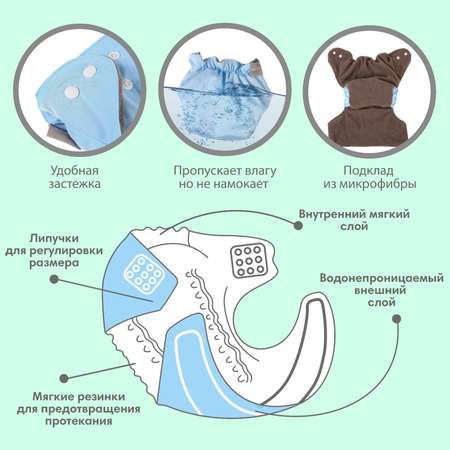 Многоразовые подгузники Крошка Я Onesize