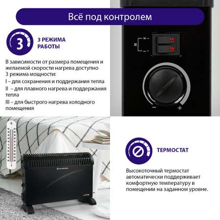 Конвекционный обогреватель LUMME LU-CH607A черный жемчуг