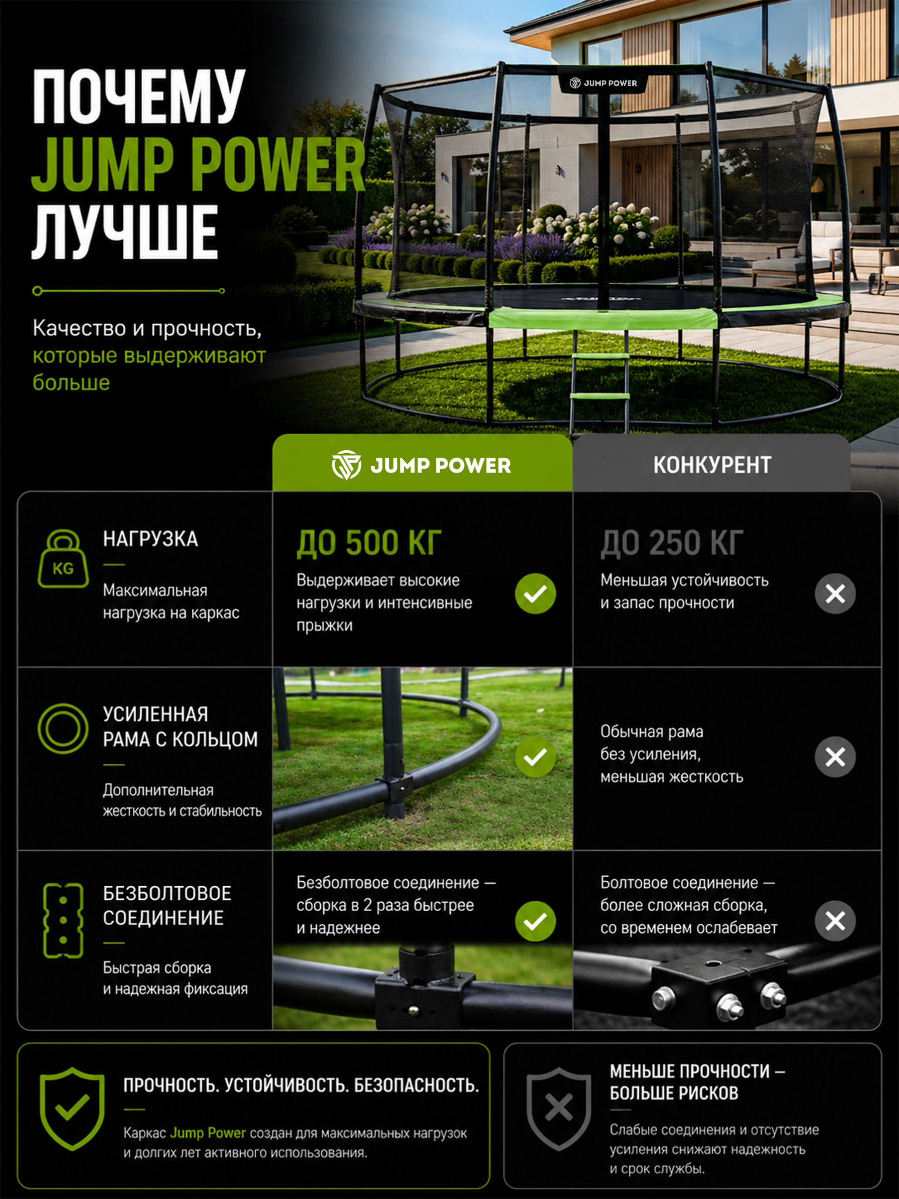 Батут Jump Power 14 ft Hero - фото 3