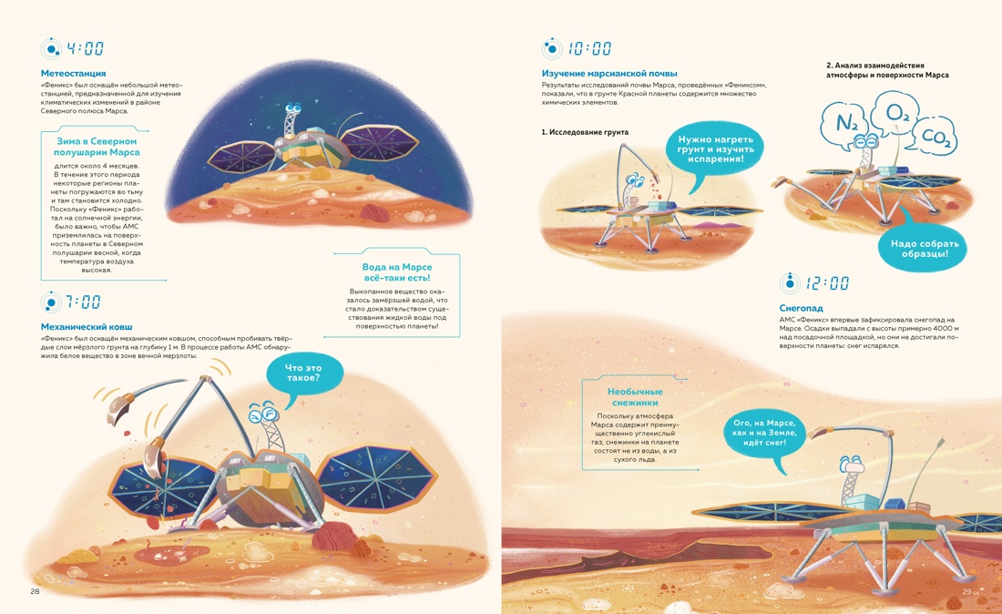 Книга Махаон 24 часа в космосе Дуань Чжан Цюй И Полёт на Марс - фото 10