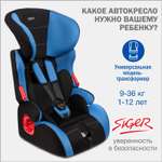 Автокресло SIGER Космо 1/2/3 (9-36 кг)