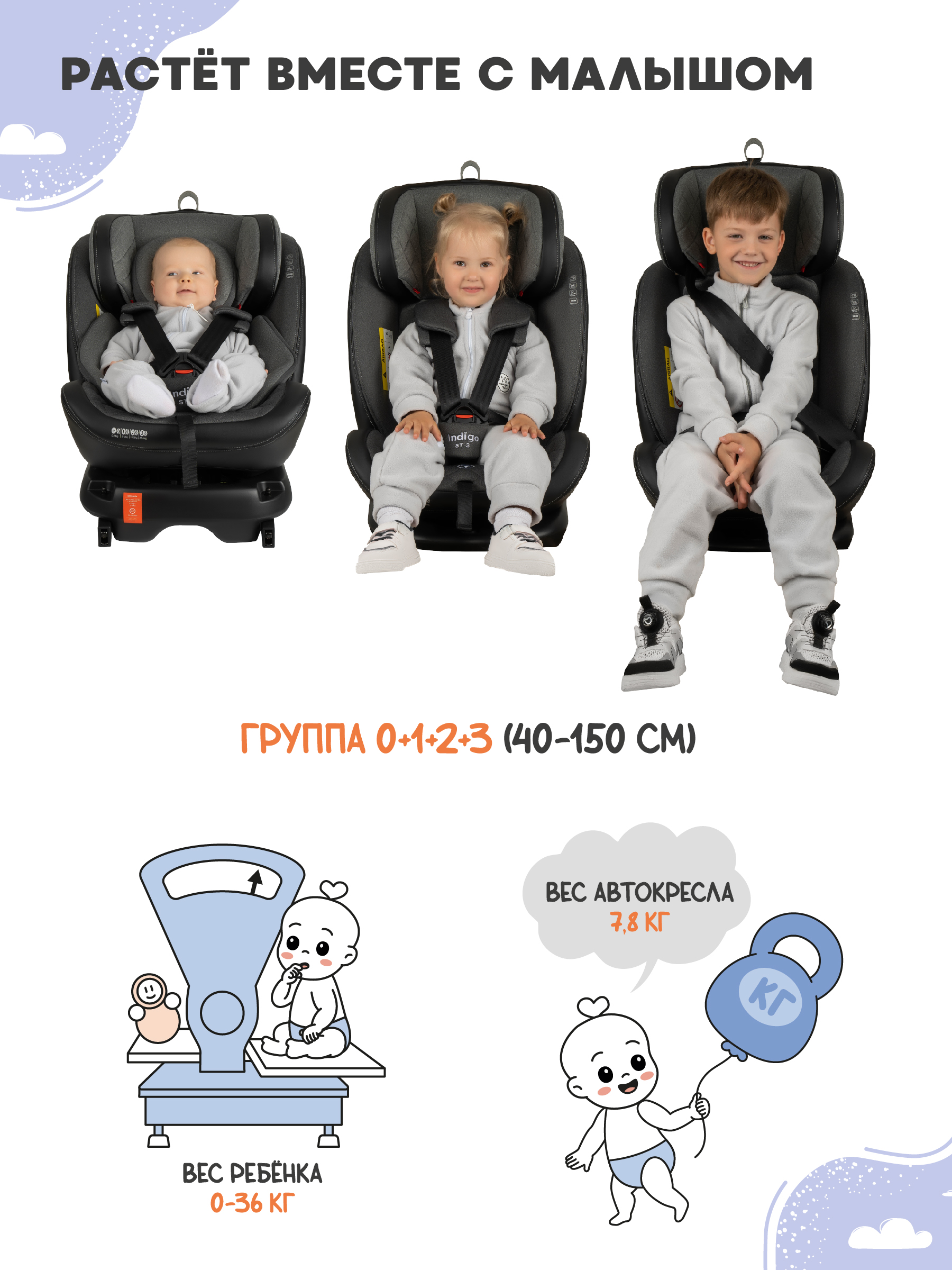 Автокресло Indigo Aero серый Isofix 0+/1/2/3 (0-36 кг) - фото 3