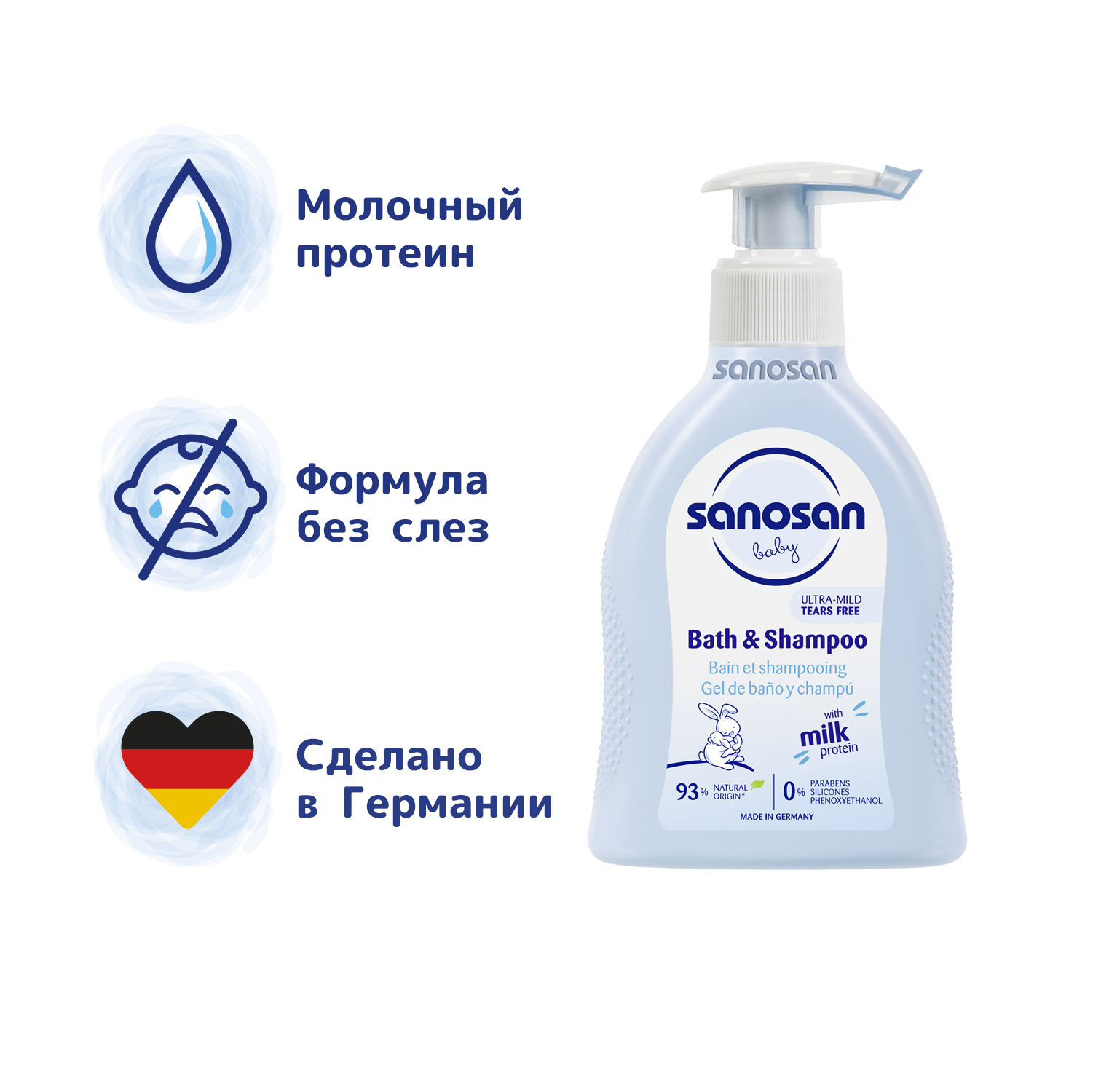 Гель Sanosan - фото 2