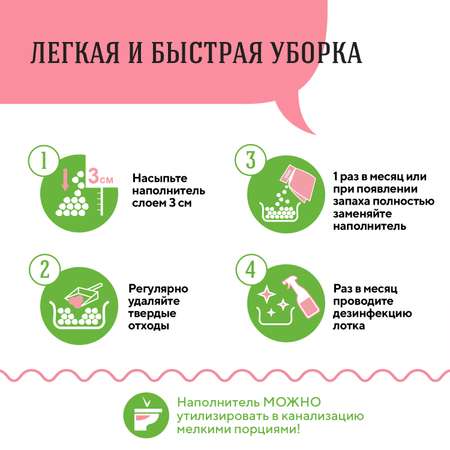 Наполнитель для кошек СиСиКэт древесный 8л