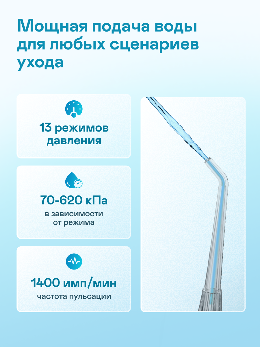 Ирригатор GARLYN импульсный 13 реж. - фото 4