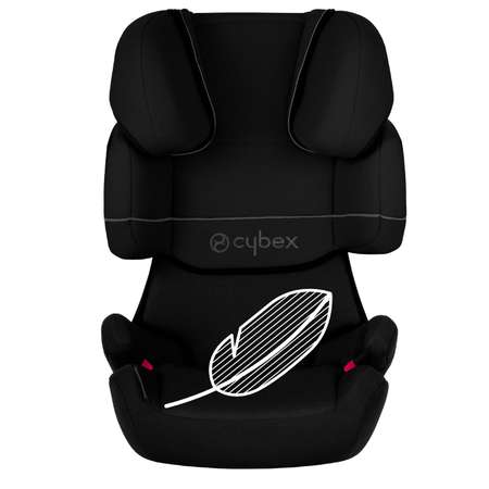 Автокресло Cybex Isofix 2/3 (15-36 кг)