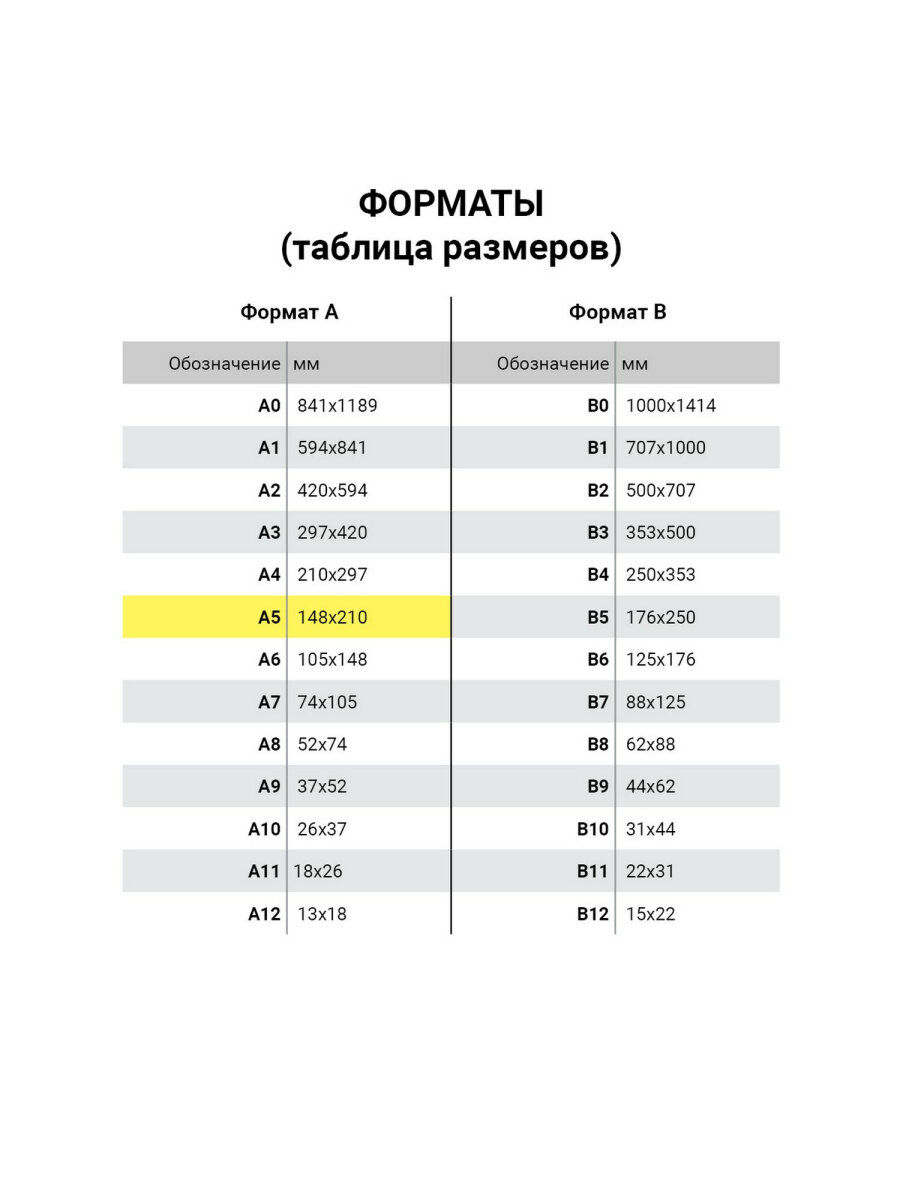 Тетрадь Brauberg клетка - фото 10