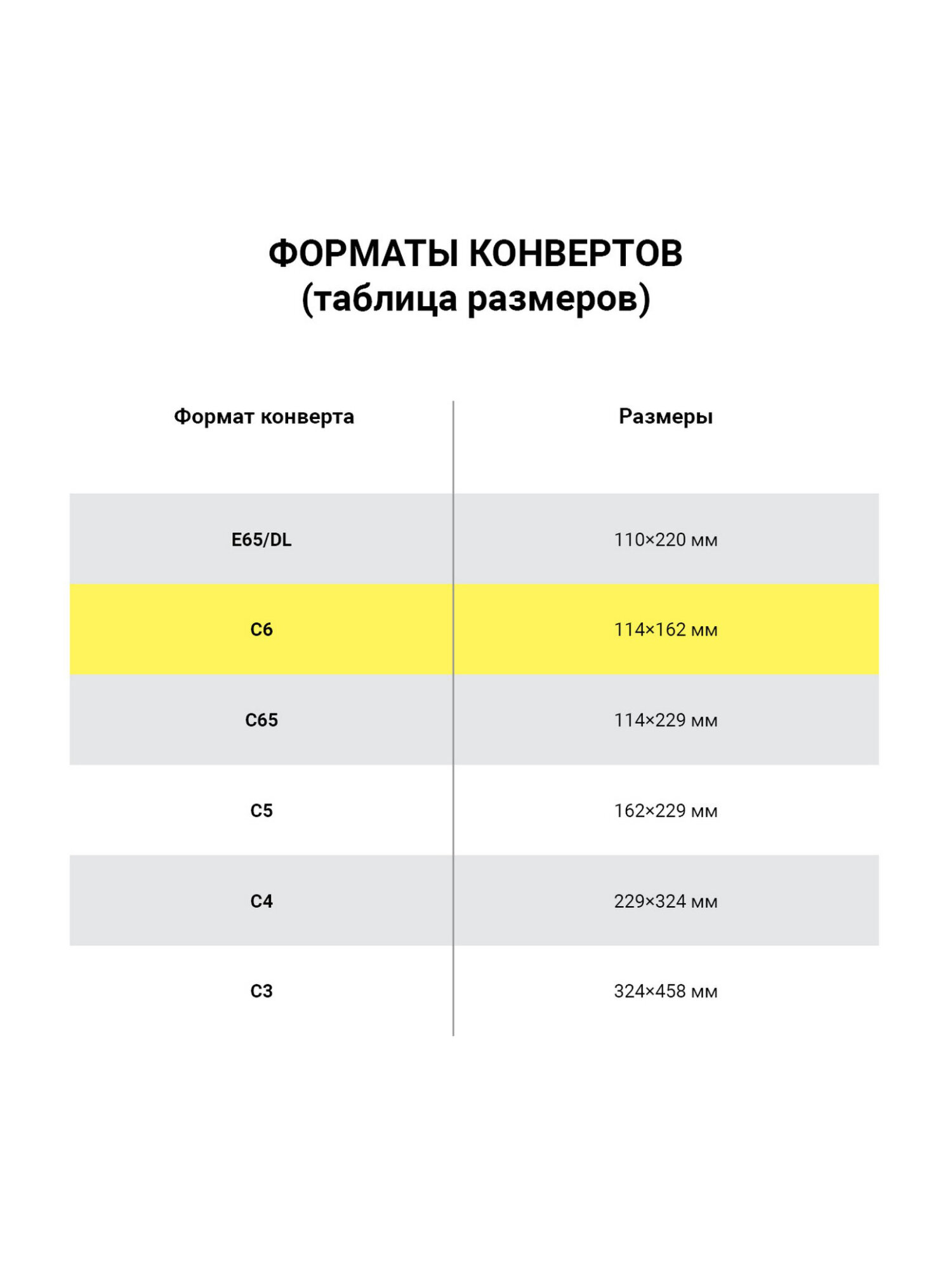 Конверт почтовый Brauberg бумажный белый С6 114х162 мм набор 100 штук - фото 12