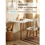 Комплект мебели Азбука Кроваток (стол, стул)