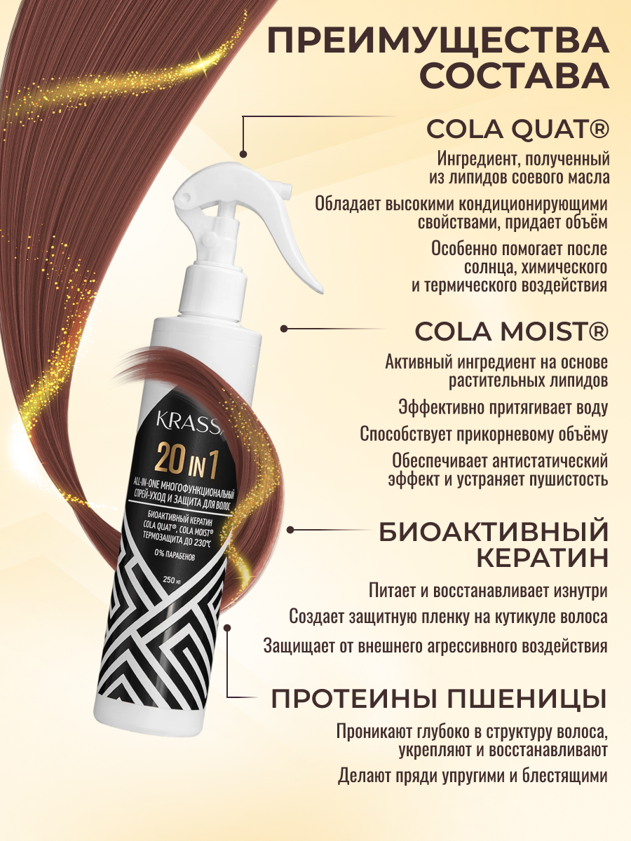 Спрей KRASSA 250 мл - фото 4