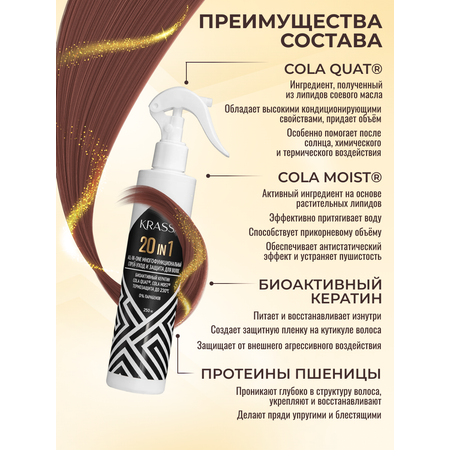 Спрей KRASSA 250 мл