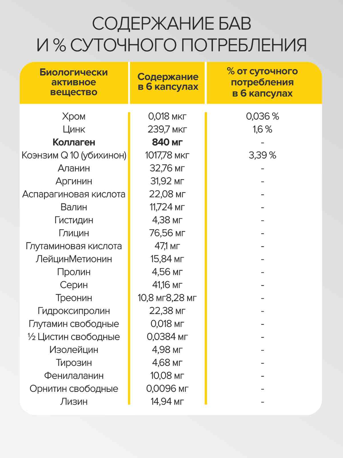 Витамины Остео CigaPan Цыгапан кальций д 3 коллаген для костей и суставов - фото 18