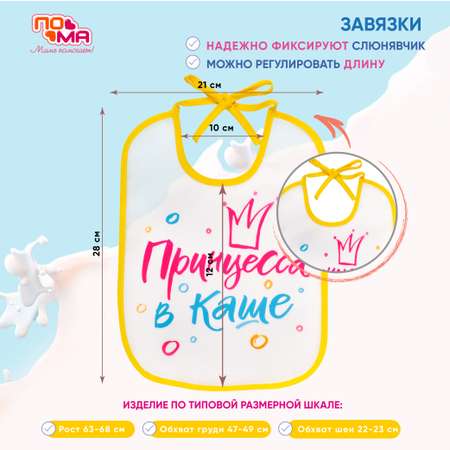 Нагрудник Пома клеенка
