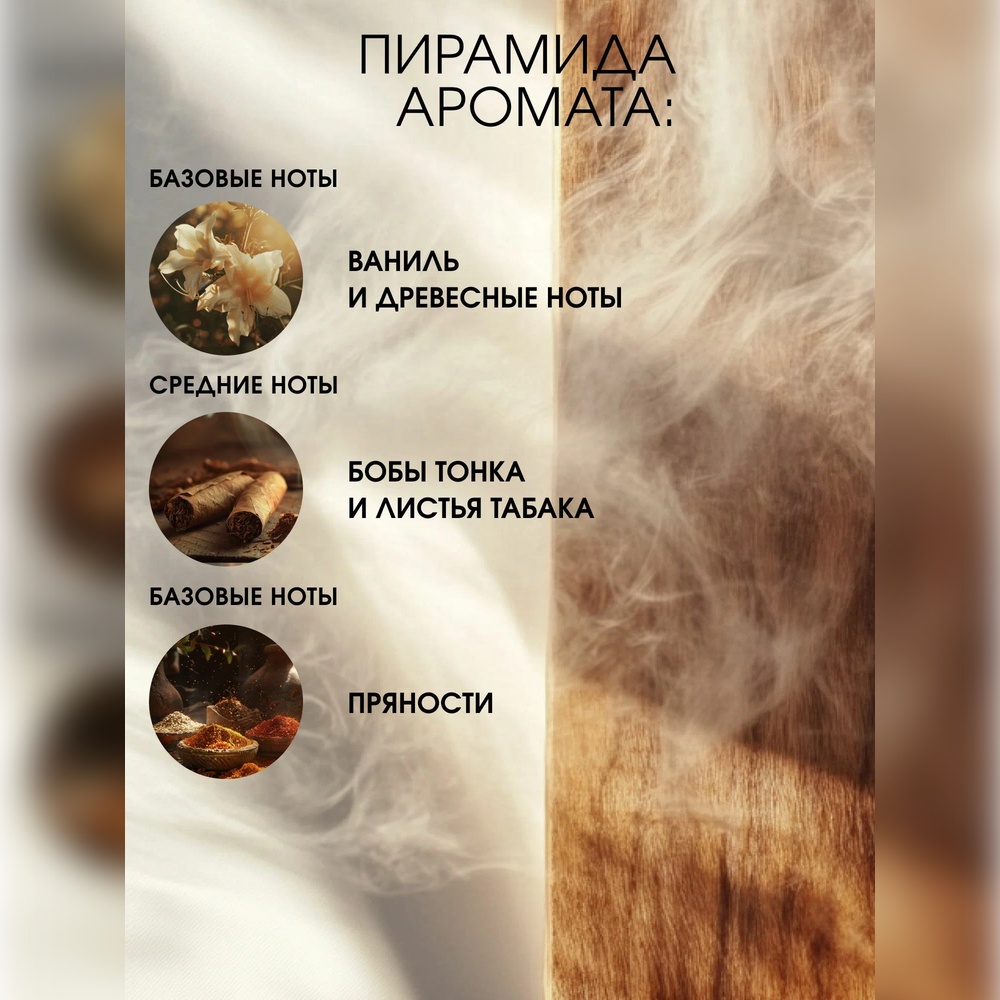 Набор средств La Fabrique Крем, мыло и диффузор - фото 2