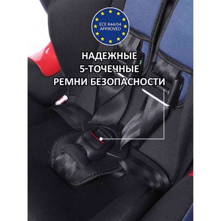 Автокресло BabyCare Isofix 1/2 (9-25 кг)