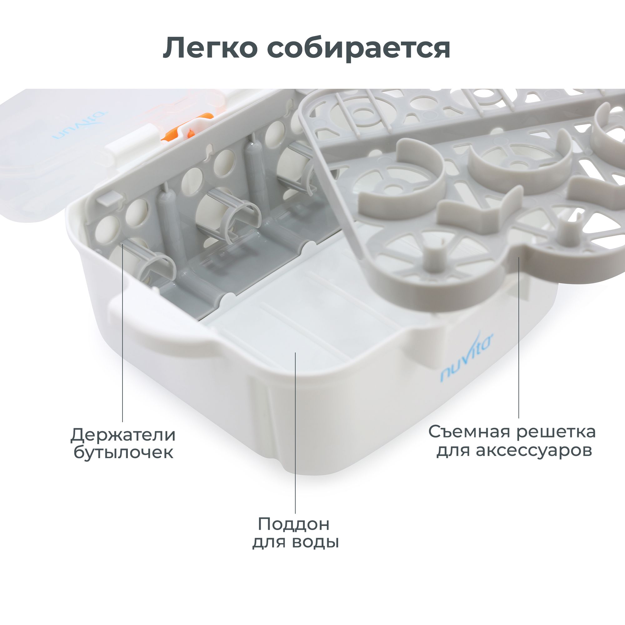 Стерилизатор бутылочек Nuvita Stericompact sterilizer для микроволновой печи - фото 7
