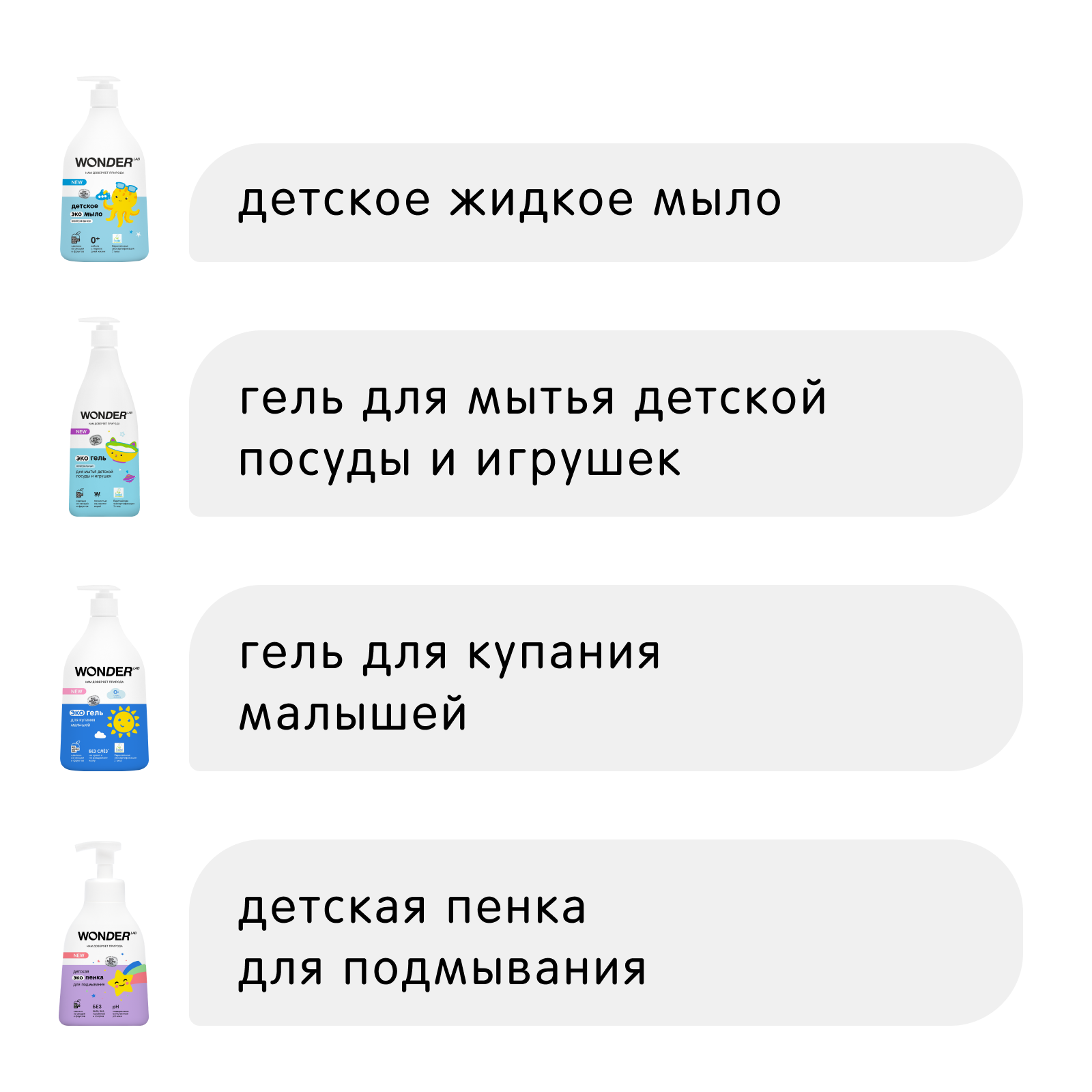 WONDER LAB Набор детские эко средства для малышей: эко гель для купания, эко мыло нейтральное, эко пена для подмывания, эко гель для игрушек - фото 6