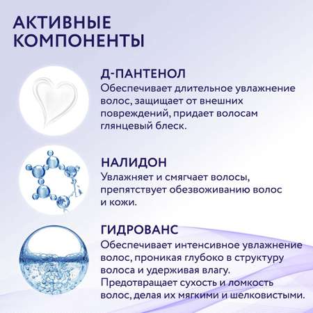 Кондиционер Ollin 1000 мл