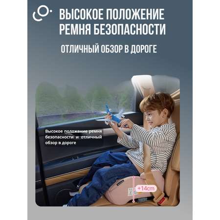 Автокресло SoonSung Isofix 2/3 (15-36 кг) серый