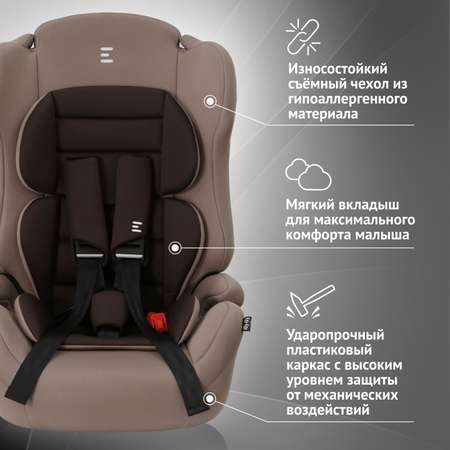Автокресло Еду-Еду Lux 1/2/3 (9-36 кг)