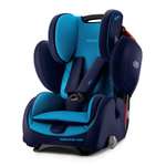 Автокресло Recaro 1/2/3 (9-36 кг)