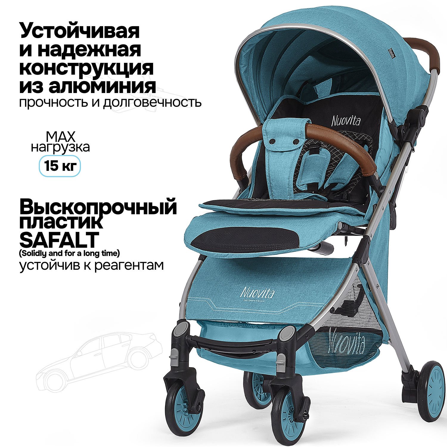 Коляска прогулочная Nuovita Giro Lux бирюзовый - фото 15