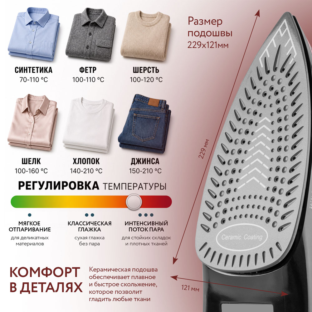Электрический утюг ENDEVER delta-229 - фото 6