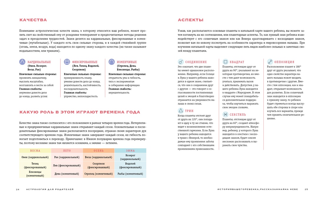 Книга КОЛИБРИ Маг подарок Астро и лайфхаки для сов род Сб комплект в коробе из 2 х книг - фото 8