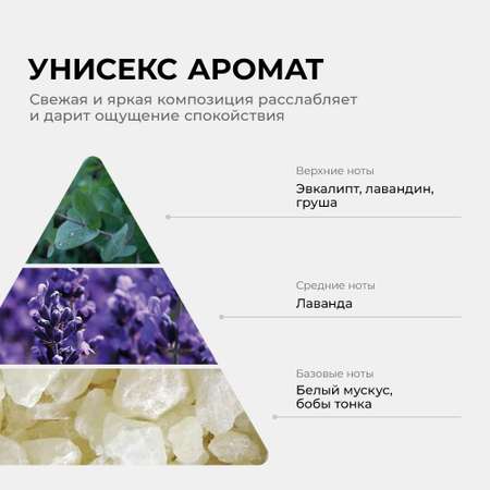 Крем SYNC Relax Lavender 460 мл
