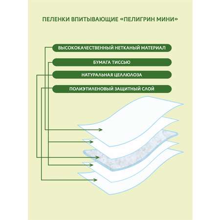 Пелёнки одноразовые Пелигрин 30х45 см 20 шт.