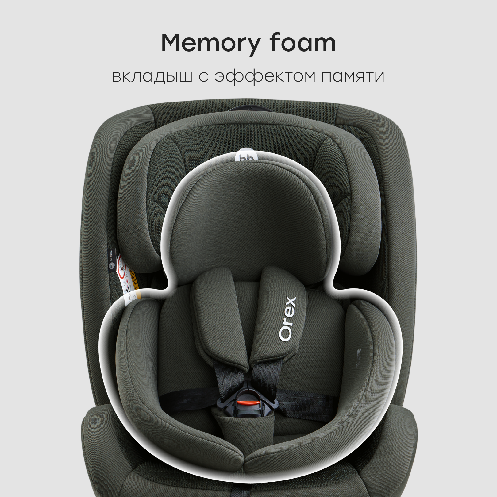Автокресло Happy Baby Orex Isofix 0+/1/2/3 (0-36 кг) зеленый - фото 5