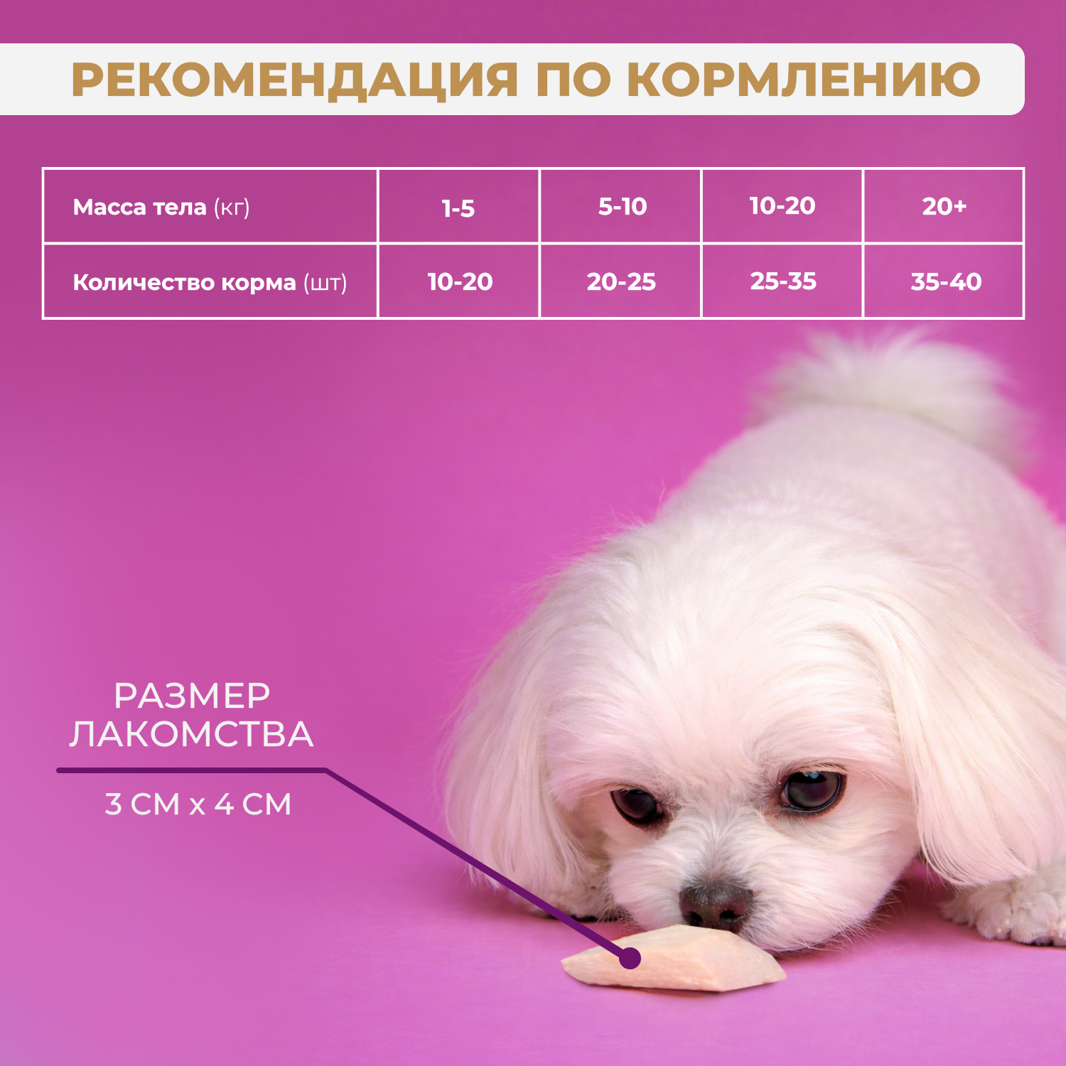 Лакомство для собак nova Ranova Курица сублимированное 50г - фото 7
