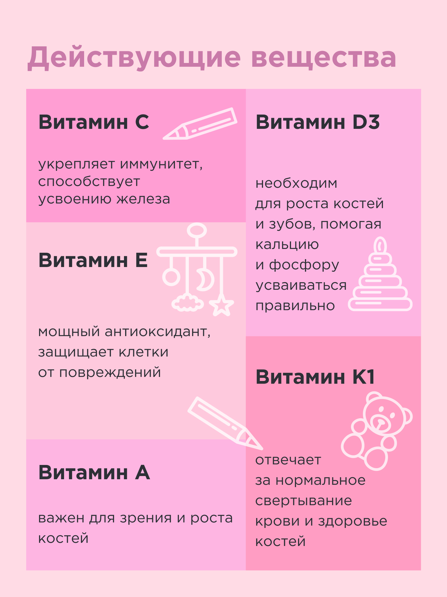 Детский мультивитамин Амбиарт Гамми со вкусом Ягодный Микс мармеладные мишки 30 шт - фото 2