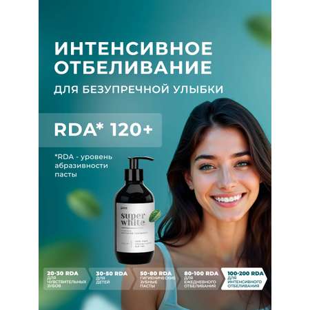 Зубная паста LocoSmile мята