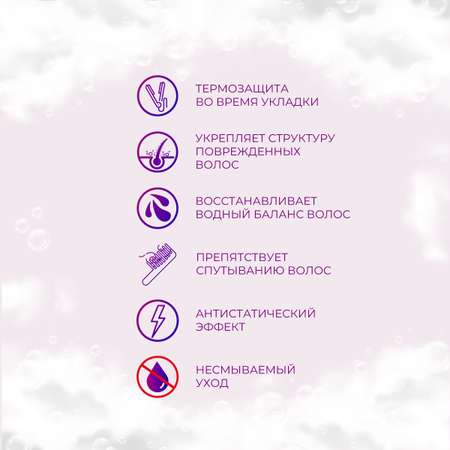 Маска Ollin 250 мл