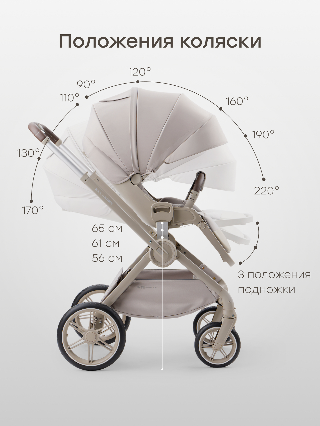 Коляска 2в1 Happy Baby Kidlander серый - фото 20