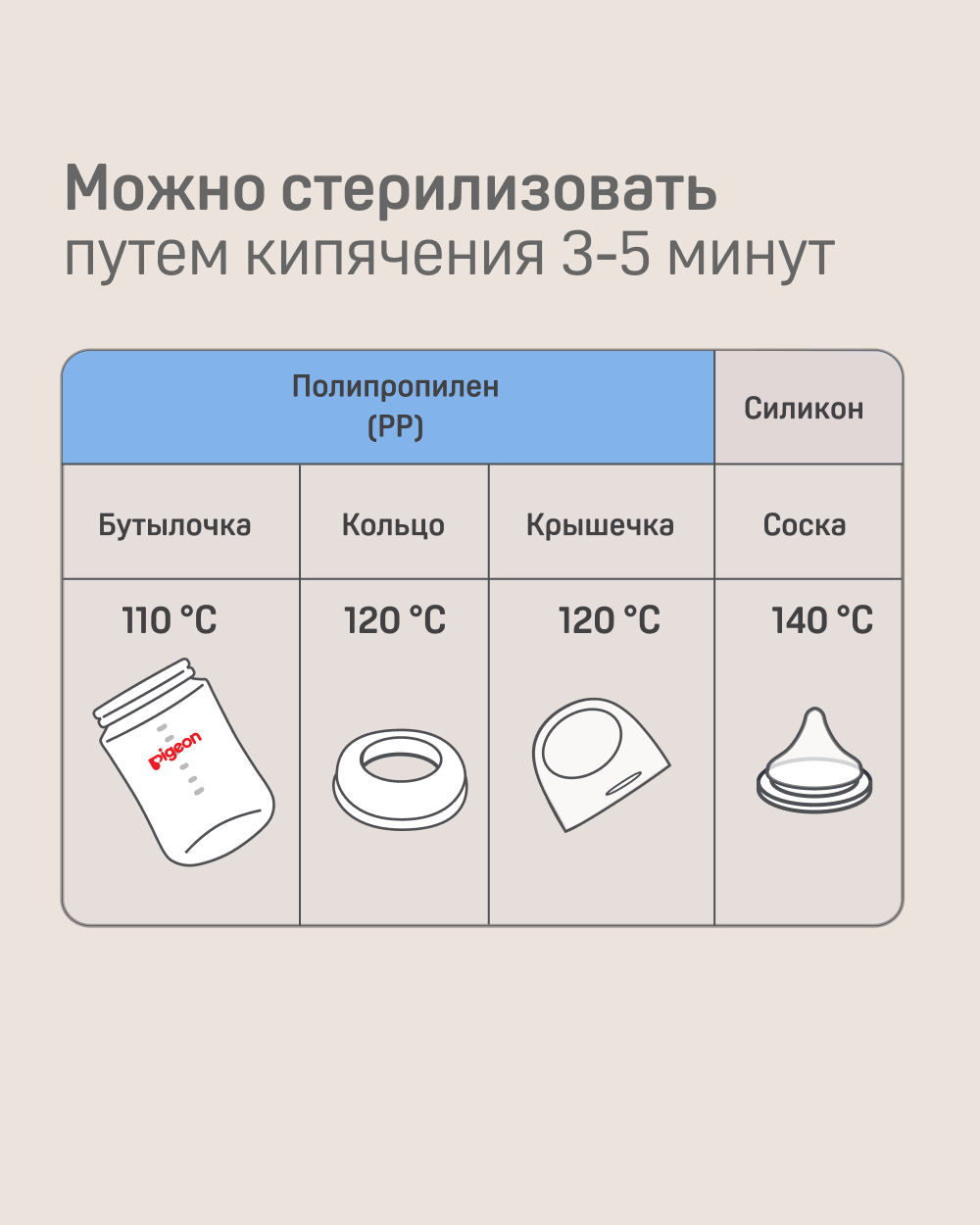 Бутылочка Pigeon 160 мл - фото 11