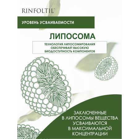 БАД Ринфолтил Для мужчин Для роста волос 60 капсул