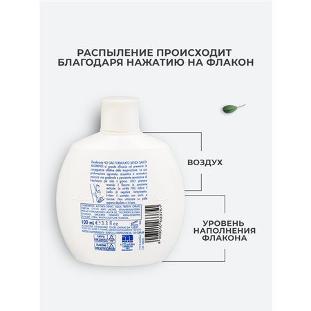 Парфюмированный дезодорант BREEZE Muschio Bianco 100мл