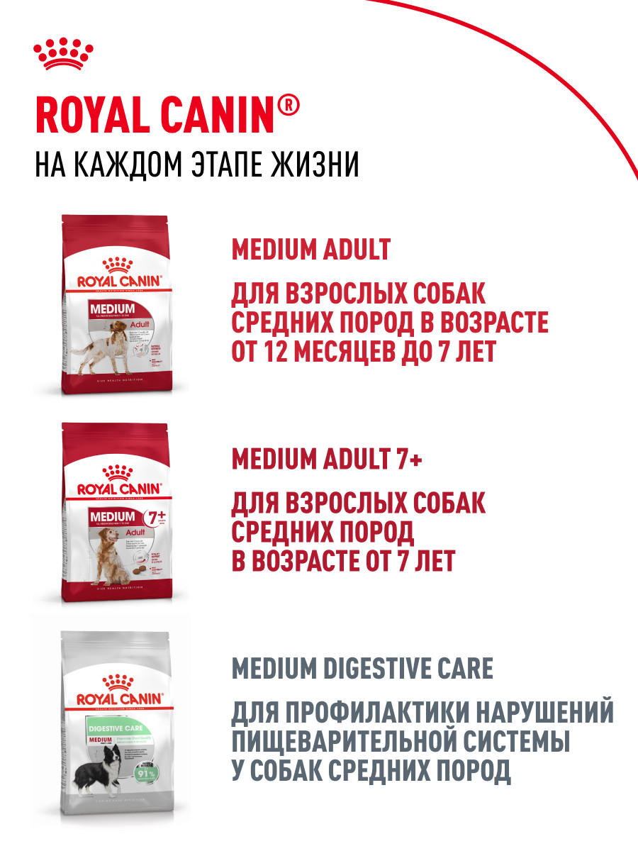 Корм для щенков влажный ROYAL CANIN Medium Puppy средних пород в возрасте до 12 месяцев соус 100 г - фото 10